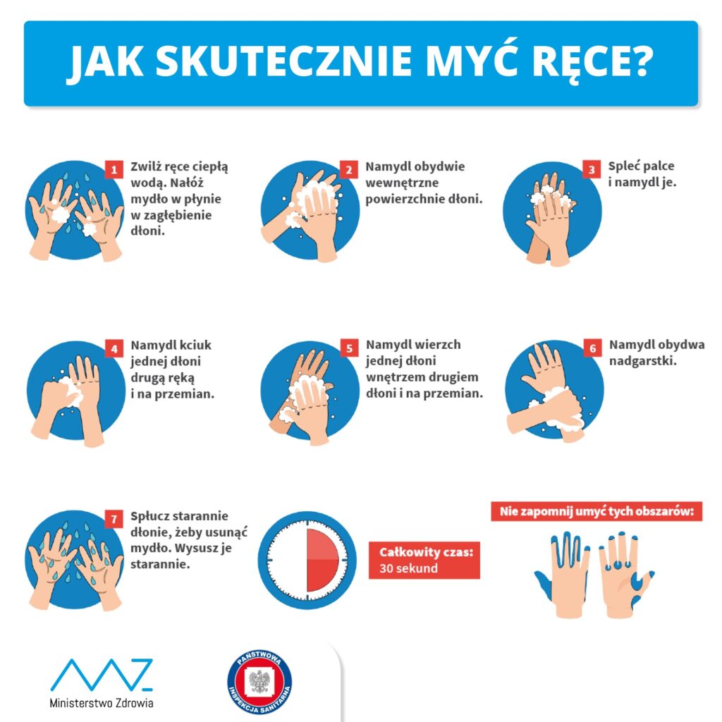 jak skutecznie myć ręce